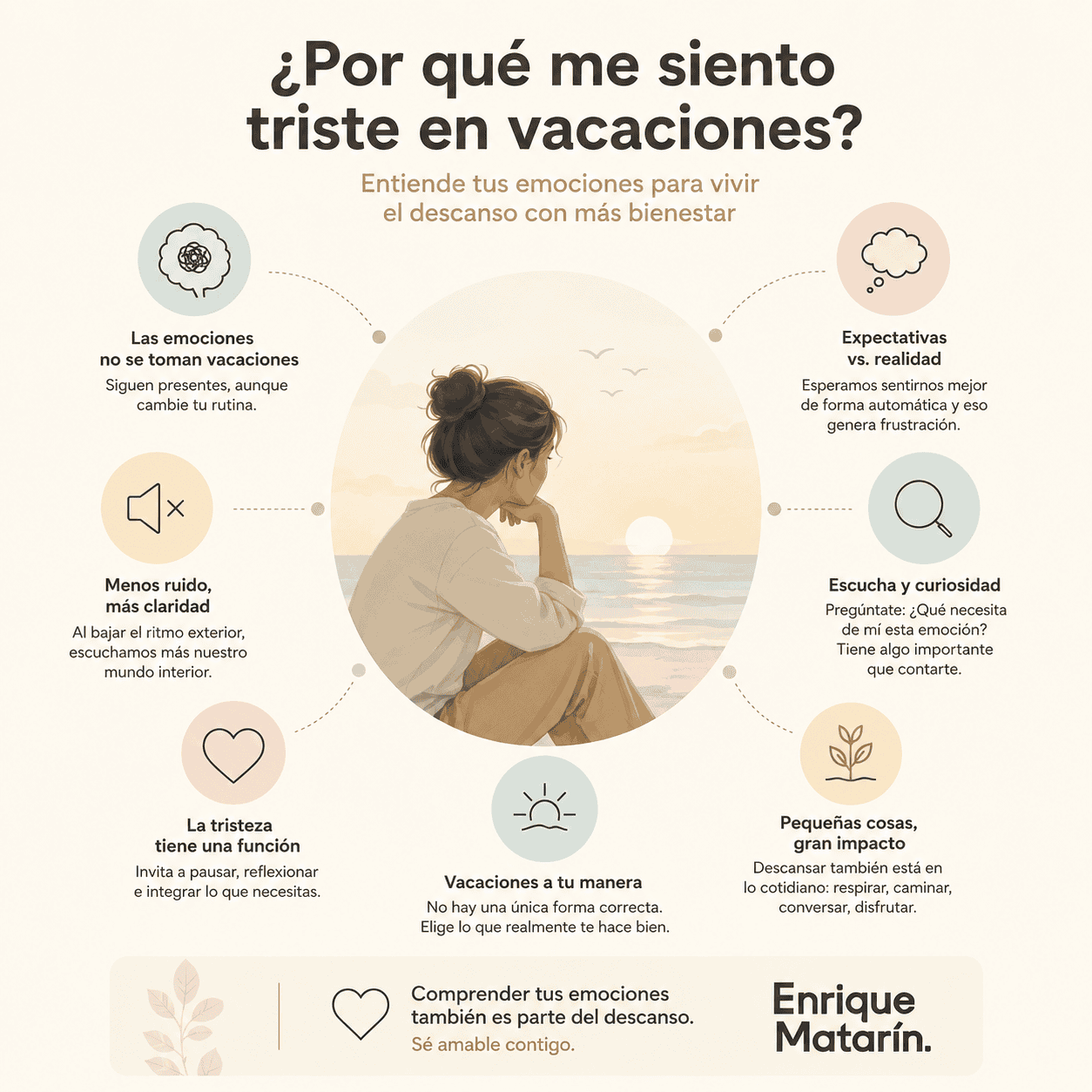 Ilustración de una mujer sentada junto al mar, acompañada de un texto en el que se ofrecen consejos sobre el bienestar emocional durante las vacaciones, entre los que se incluyen cómo gestionar las expectativas, las emociones y los hábitos de descanso personales.