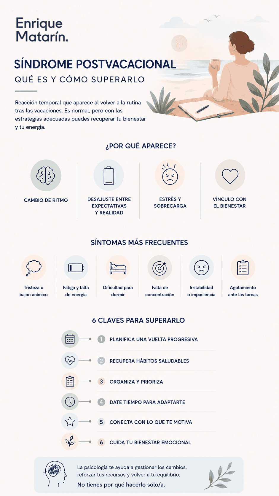 Infografía sobre el síndrome postvacacional con sus causas, los síntomas más frecuentes y seis claves para superarlo, presentada con iconos y consejos en un diseño claro y ordenado.