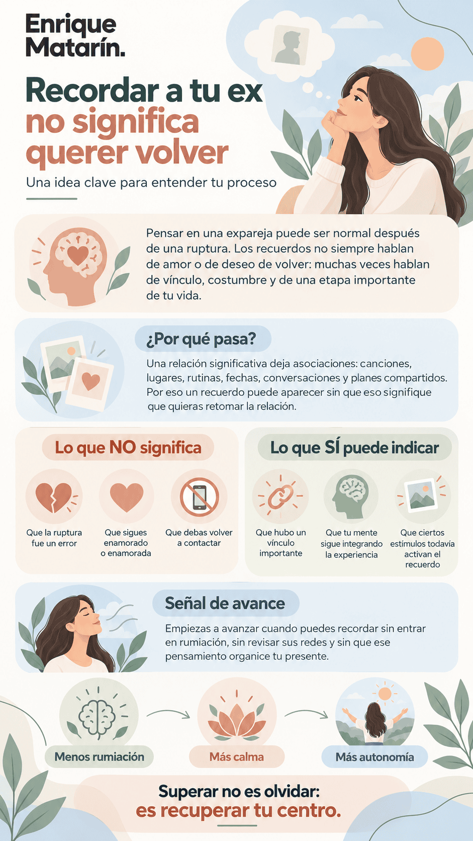 Infografía sobre cómo procesar los recuerdos de una expareja, en la que se explica que recordar no significa querer volver a la relación.